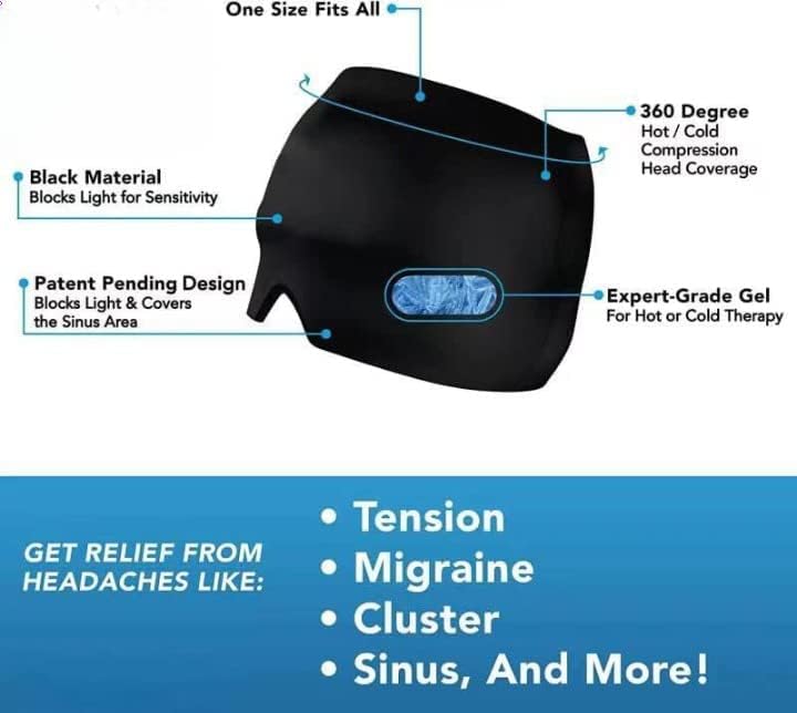 ThermaFlex 360° Migraine Relief Cap