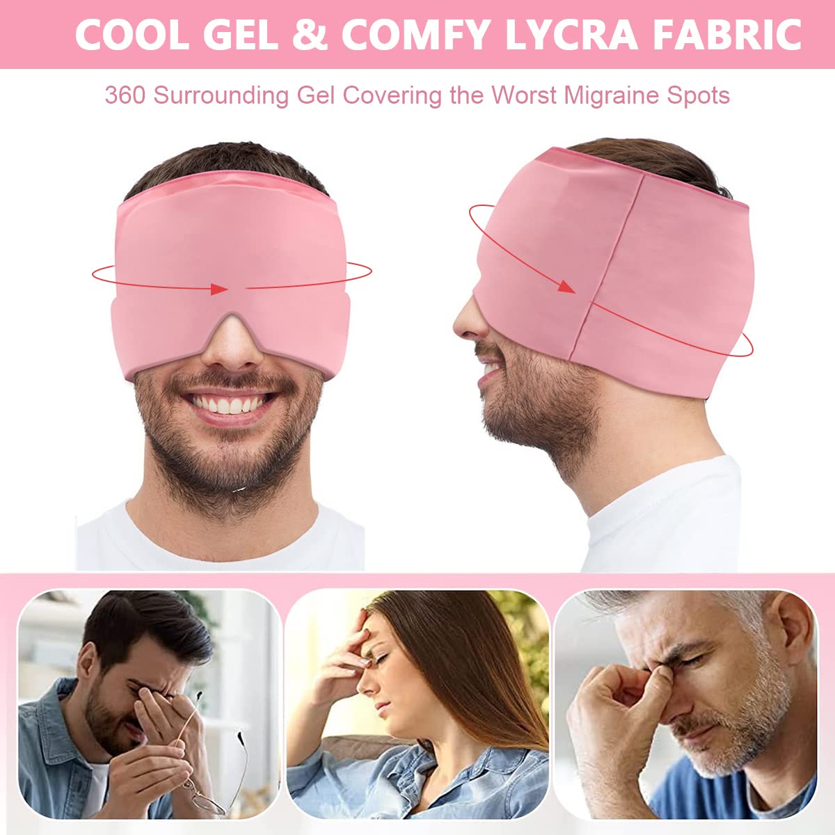 ThermaFlex 360° Migraine Relief Cap