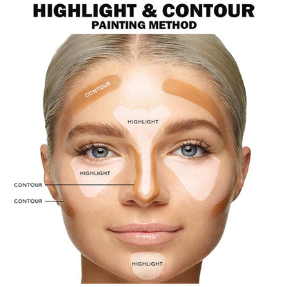 "7-Color Concealer & Corrector Palette"
